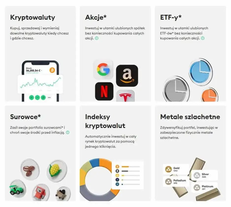 Najlepsza platforma do inwestowania w kryptowaluty: Bezpieczeństwo, opłaty i więcej