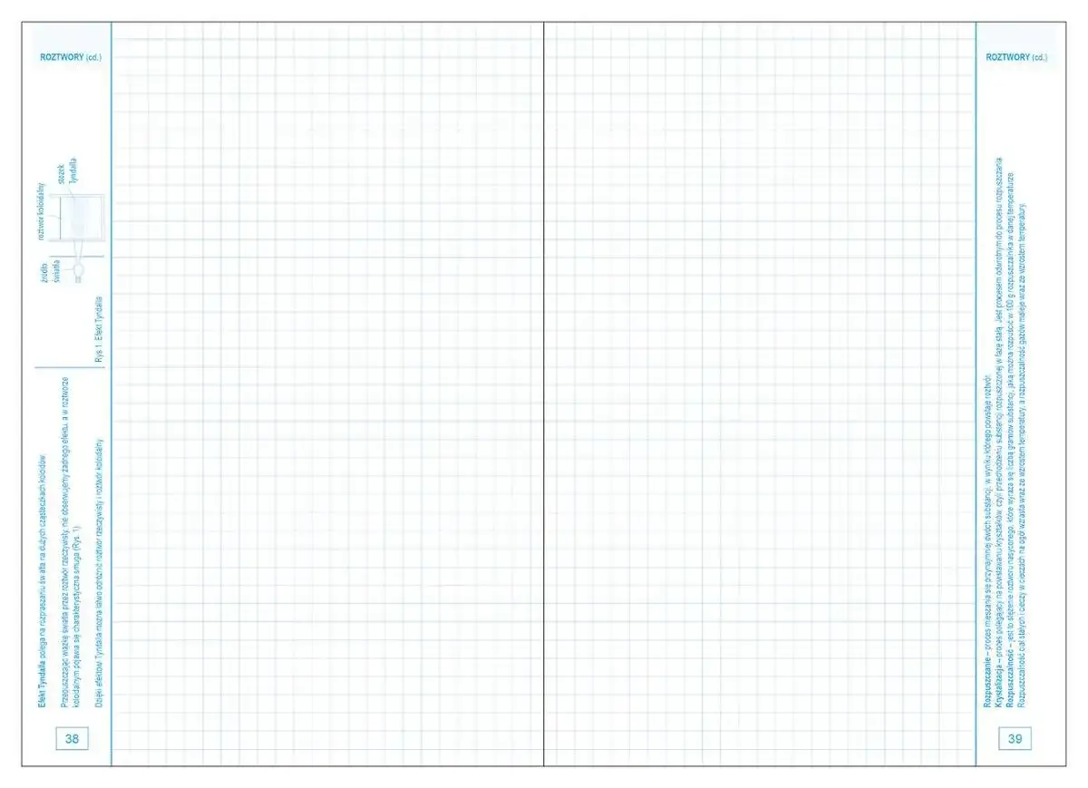 Jaki zeszyt do chemii? Wybierz idealny: kratka, A4 czy A5?