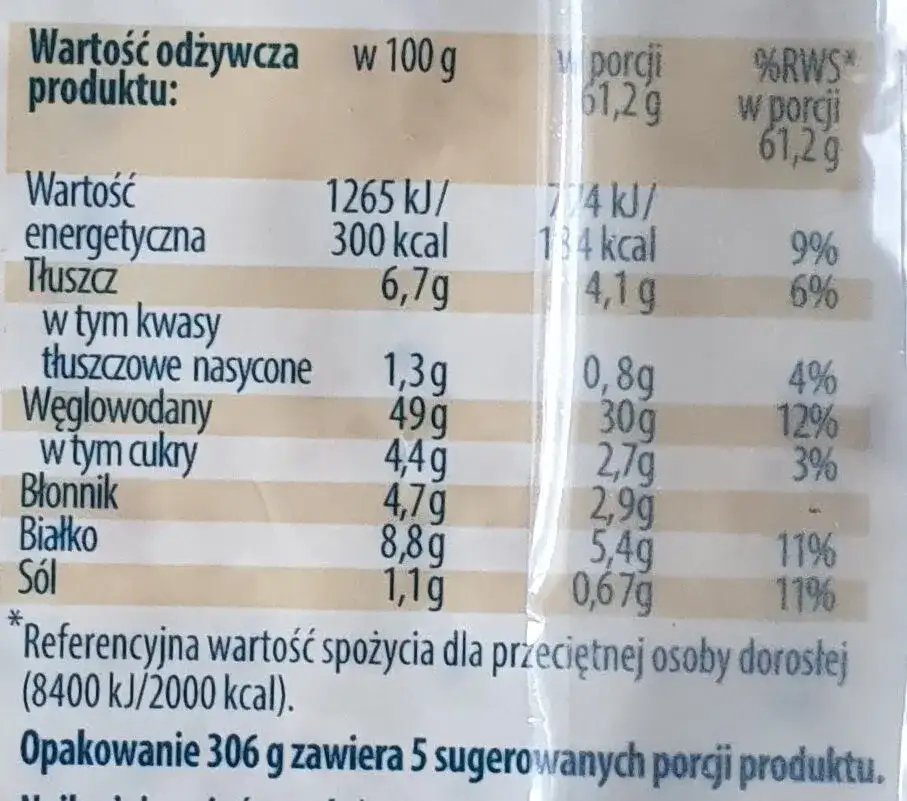 Ile kalorii ma placek tortilli? Poznaj dokładną wartość!