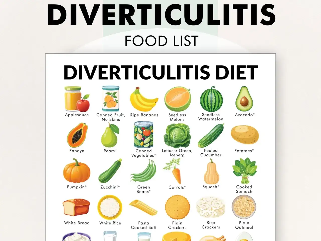Dieta przy uchyłkach jelita: Co jeść w remisji i zapaleniu?