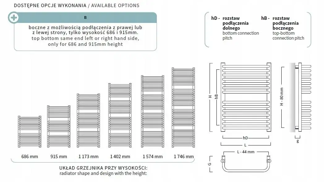Jak zmierzyć rozstaw przyłączy grzejnika, aby uniknąć błędów instalacyjnych