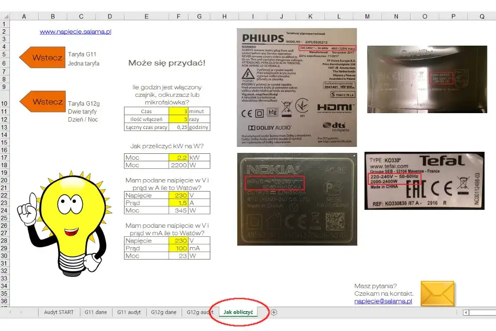 Ile kW na mieszkanie w bloku? Sprawdź, co musisz wiedzieć, aby uniknąć problemów z prądem