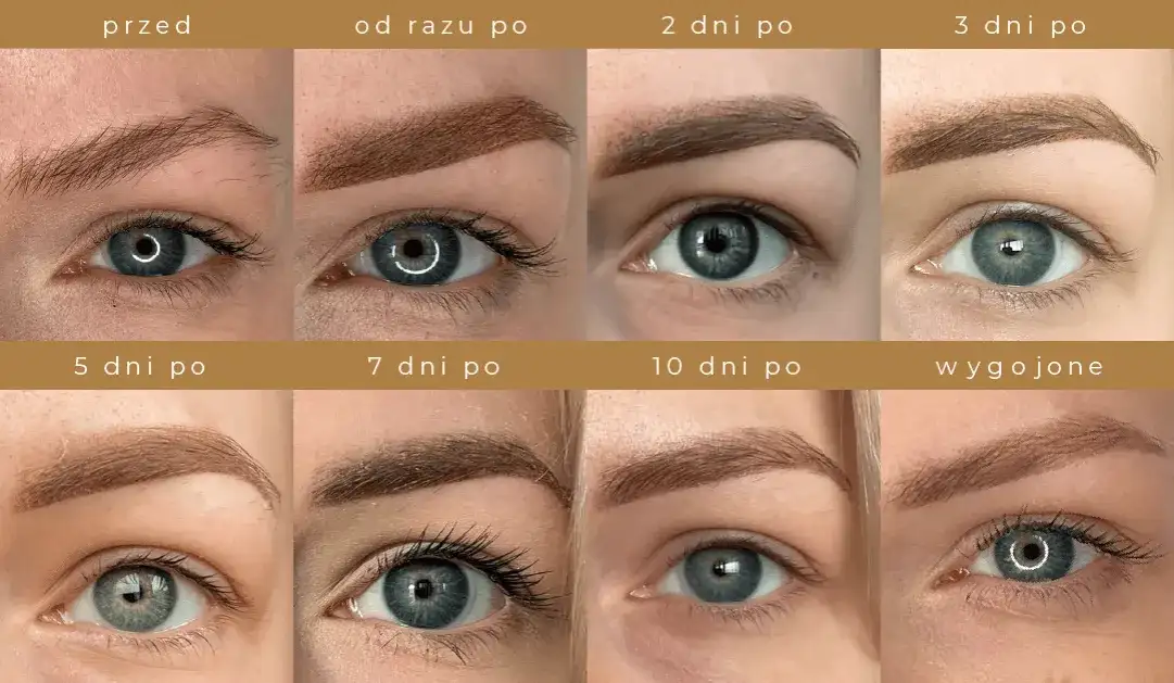 Kiedy henna po makijażu permanentnym? Złota zasada 4 tygodni!