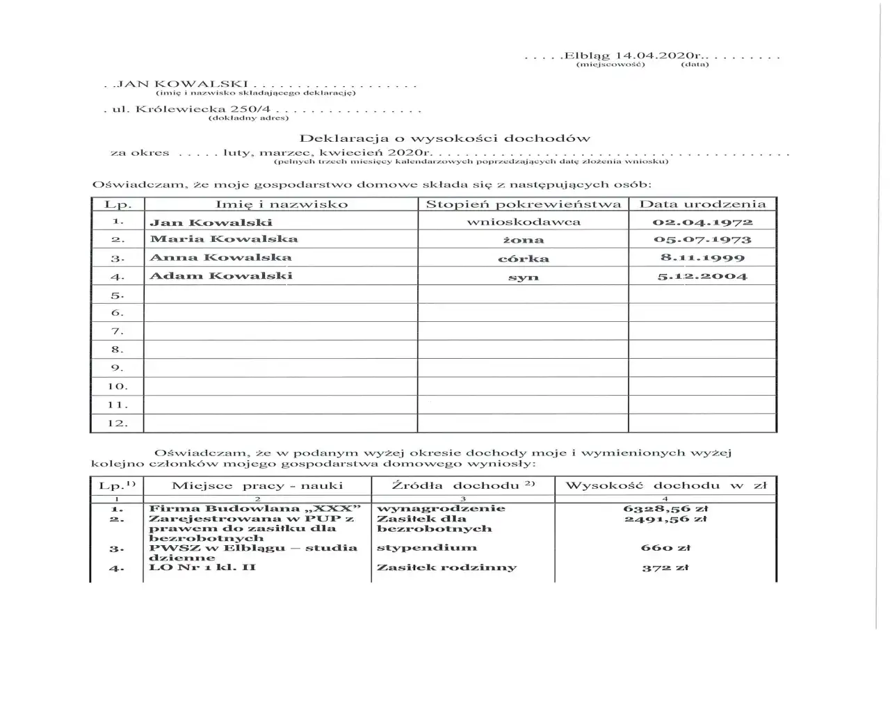 Jak napisać podanie do spółdzielni mieszkaniowej, aby uniknąć odmowy?
