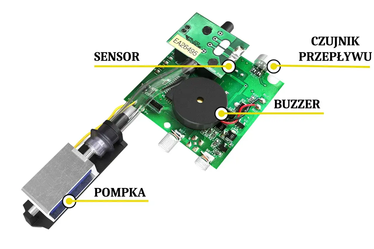Alkomat „świeczka”: jak działa? Policyjny czy jednorazowy poznaj prawdę