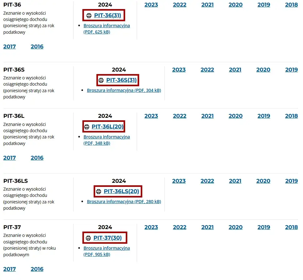 PIT-36 za 2025: Jak rozliczyć? Przewodnik krok po kroku
