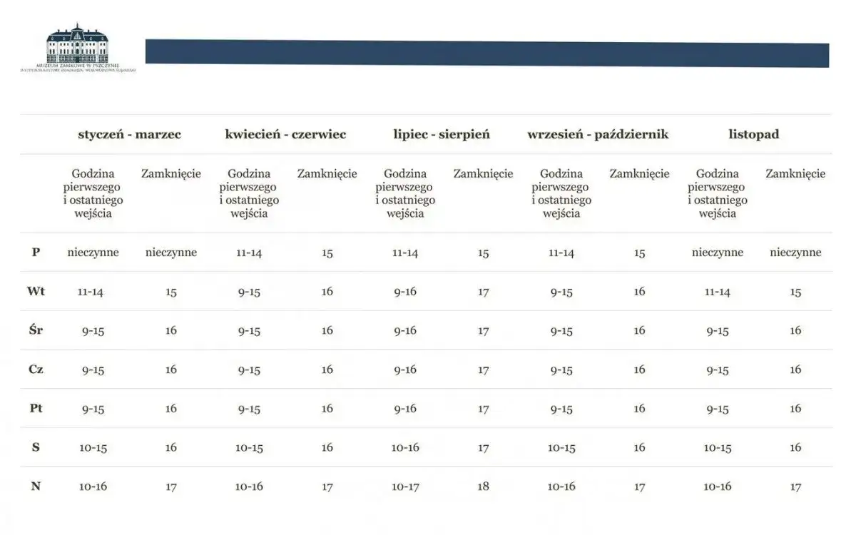 Zamek w Pszczynie godziny otwarcia – nie przegap idealnego czasu na wizytę