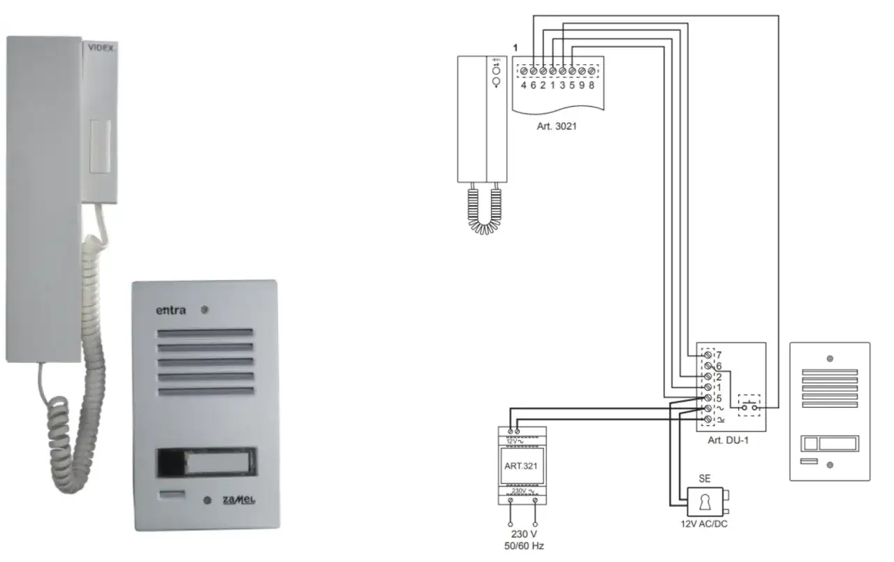 Schemat podłączenia domofonu: unifon, panel zewnętrzny, zasilacz i moduł sterowania zamkiem.