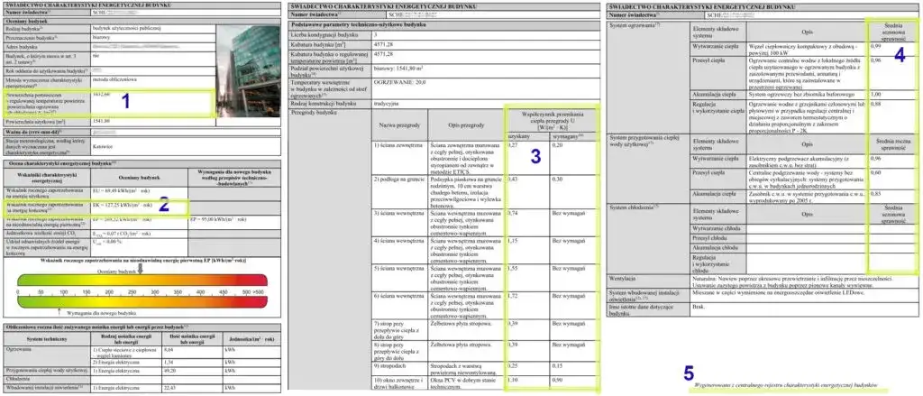Jak wygląda świadectwo energetyczne budynku i co musisz wiedzieć?