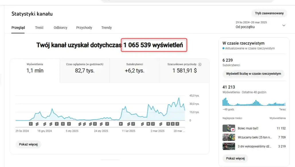 Ile zarobisz na YouTube w Polsce? Realny kalkulator i strategie