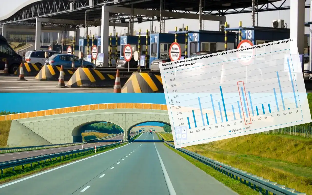 Autostrada A2 przez jakie miasta: nie przegap ważnych miejsc