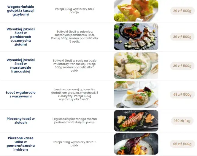 Ile kosztuje catering Chodakowskiej? Pełny cennik i co zyskasz!