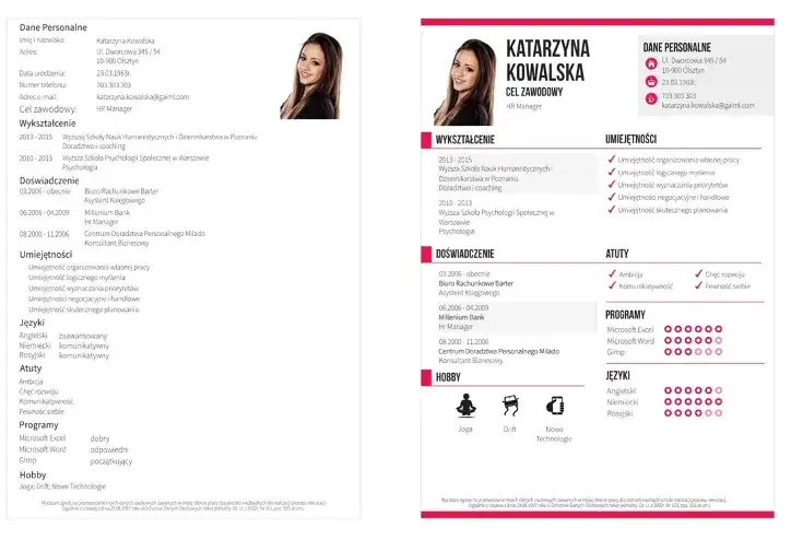 Skuteczne CV: Co wpisać, by wyróżnić się na rynku pracy?