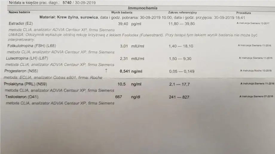 Jakie badania przed cyklem sterydowym są kluczowe dla zdrowia?