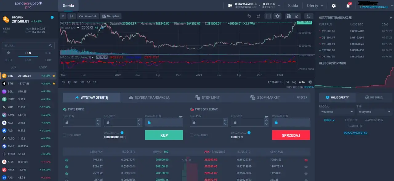 Omega Giełda: Polska platforma kryptowalut z unikalnym stablecoinem