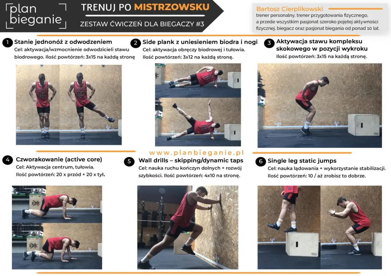 Zestaw ćwiczeń dla biegaczy #3. Jak zmotywować się do biegania? Wzmocnij biodra, tułów i nogi.