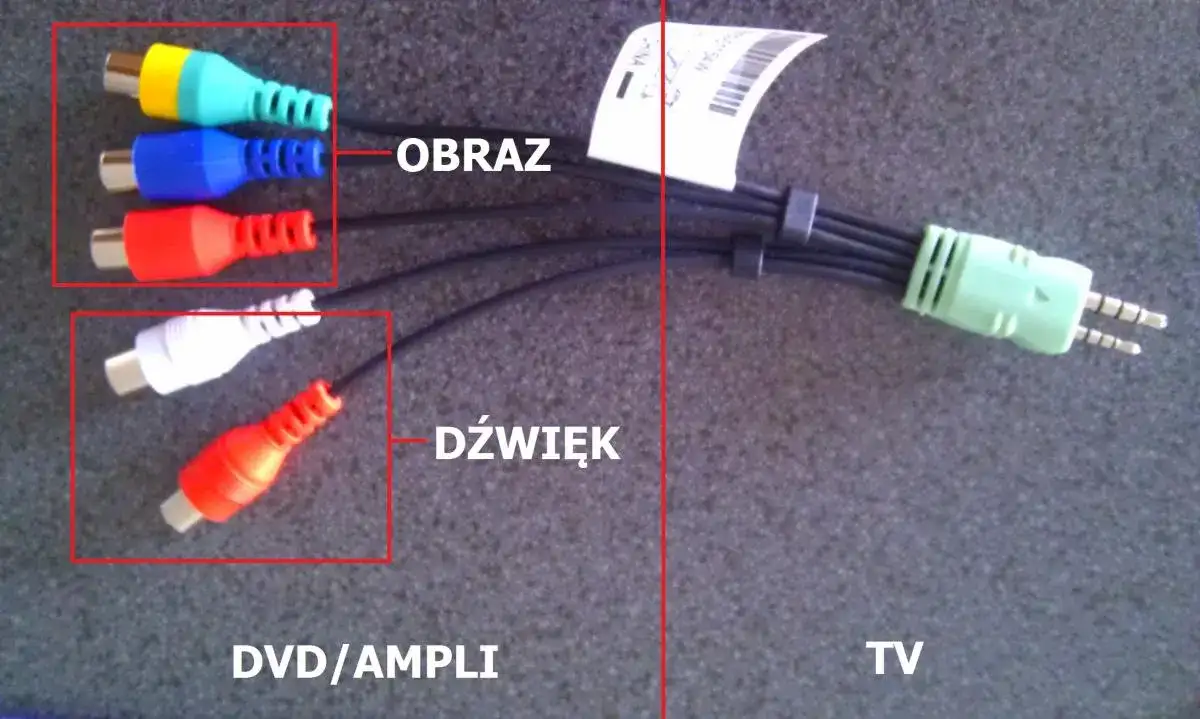 Jak podłączyć telewizor do wieży Technics i uniknąć problemów z dźwiękiem