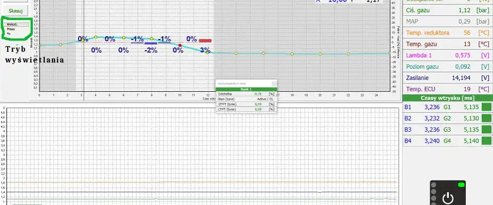 Jak zresetować sterownik LPG i uniknąć kosztownych napraw