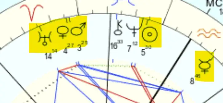 Werteks w astrologii: Klucz do zrozumienia swojego przeznaczenia