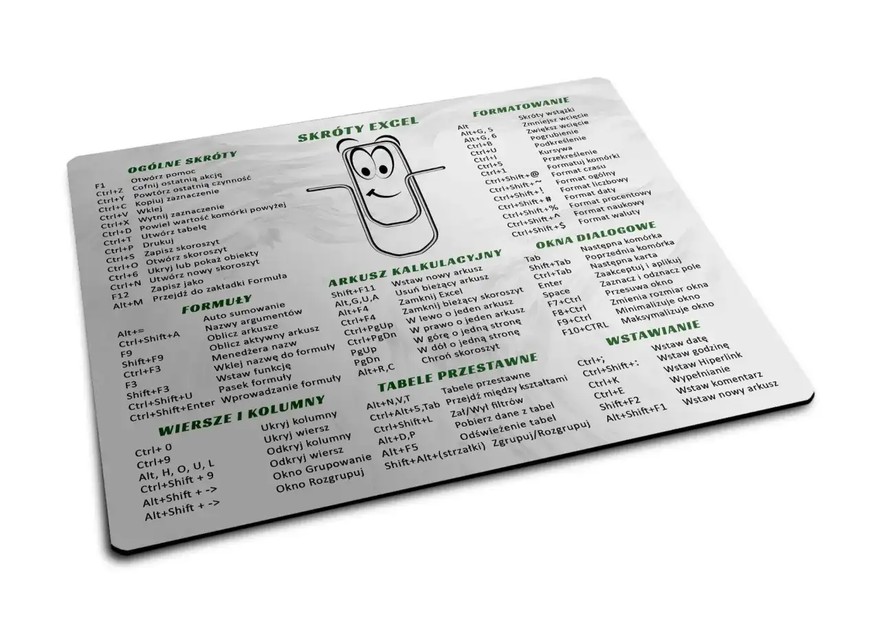 Lista skrótów klawiszowych Excel, ułatwiająca pracę z arkuszem.