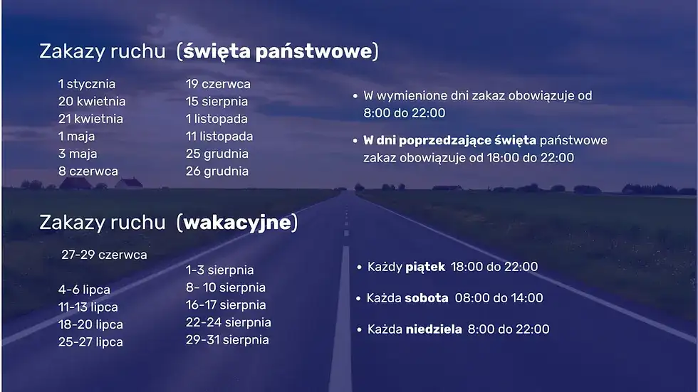 Zakaz jazdy ciężarówek 2026: dni, godziny, wyjątki, kary