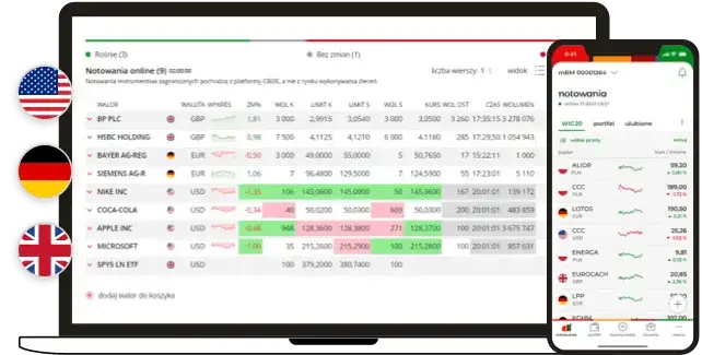 Dziedziczenie akcji w biurze maklerskim: kompleksowa instrukcja działania