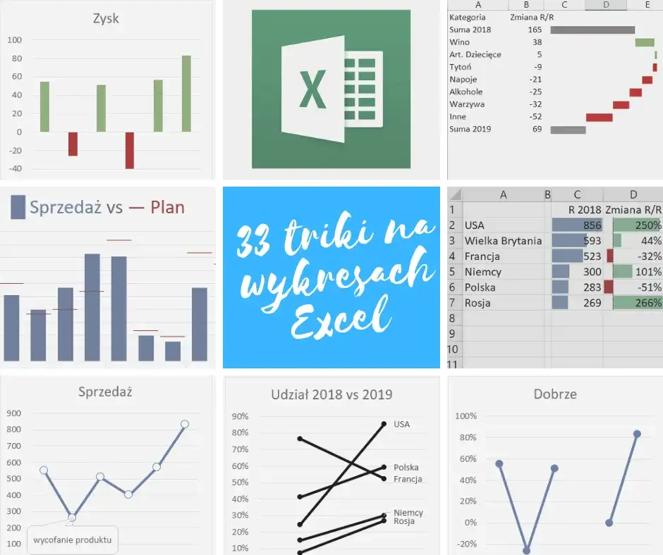 Jak zapisać wykres z Excela jako obraz: Praktyczny poradnik