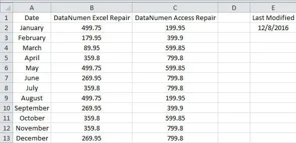 Skuteczne metody wstawiania daty w Excelu - Poznaj je wszystkie