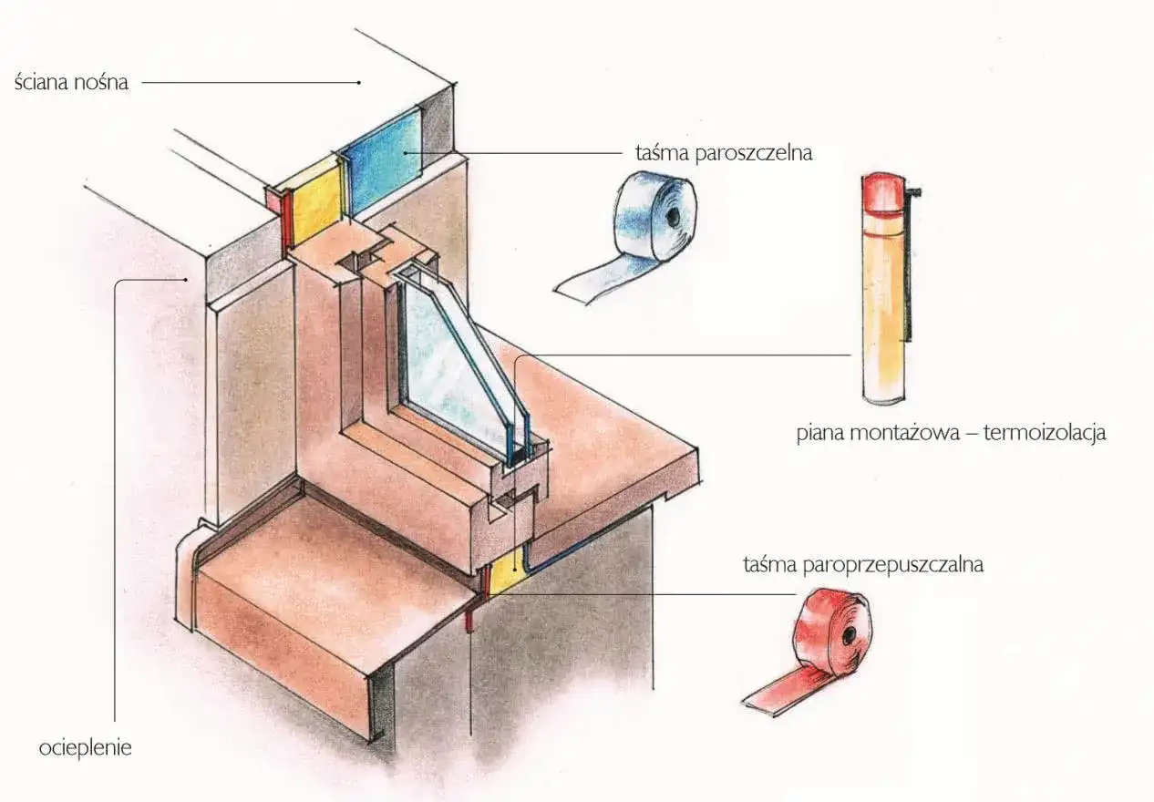 Ocieplenie okna styropianem i pianą montażową. Detalowa obróbka okna z użyciem taśm paroszczelnej i paroprzepuszczalnej.