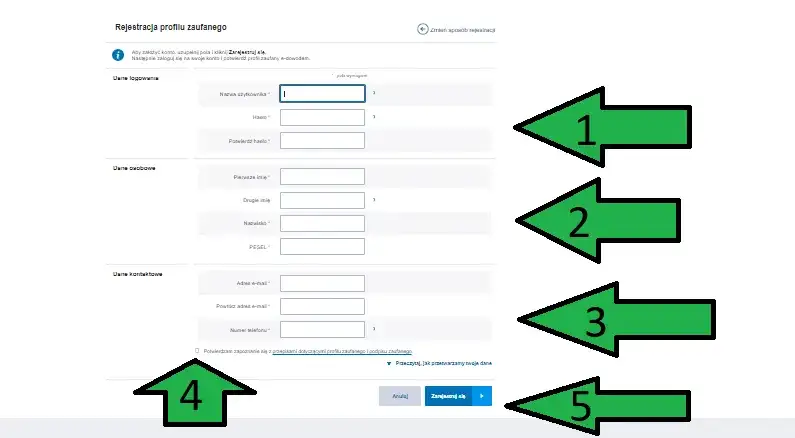 Jak założyć profil zaufany w aplikacji IKO - proste kroki, które musisz znać