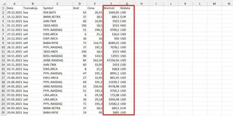 Ile to 200 yuan w różnych walutach? Przelicznik na USD, EUR i więcej