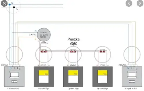 Jak podłączyć oświetlenie - proste kroki, które musisz znać