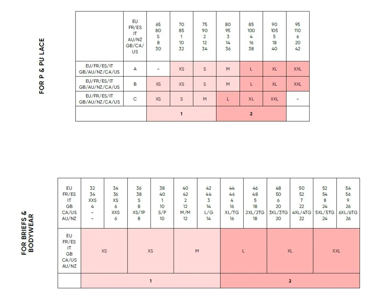 Tabela rozmiarów bielizny: dla P&PU LACE i dla briefs & bodywear.