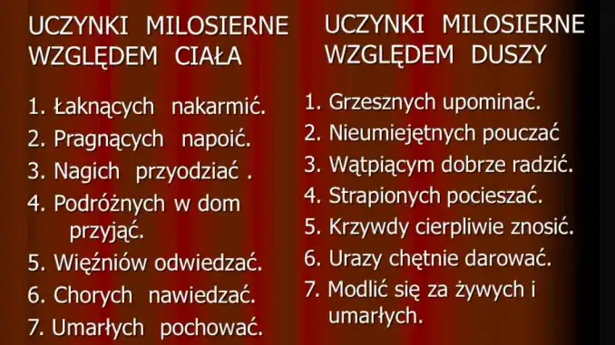 Wszystkie uczynki miłosierne co do duszy: pełna lista i znaczenie