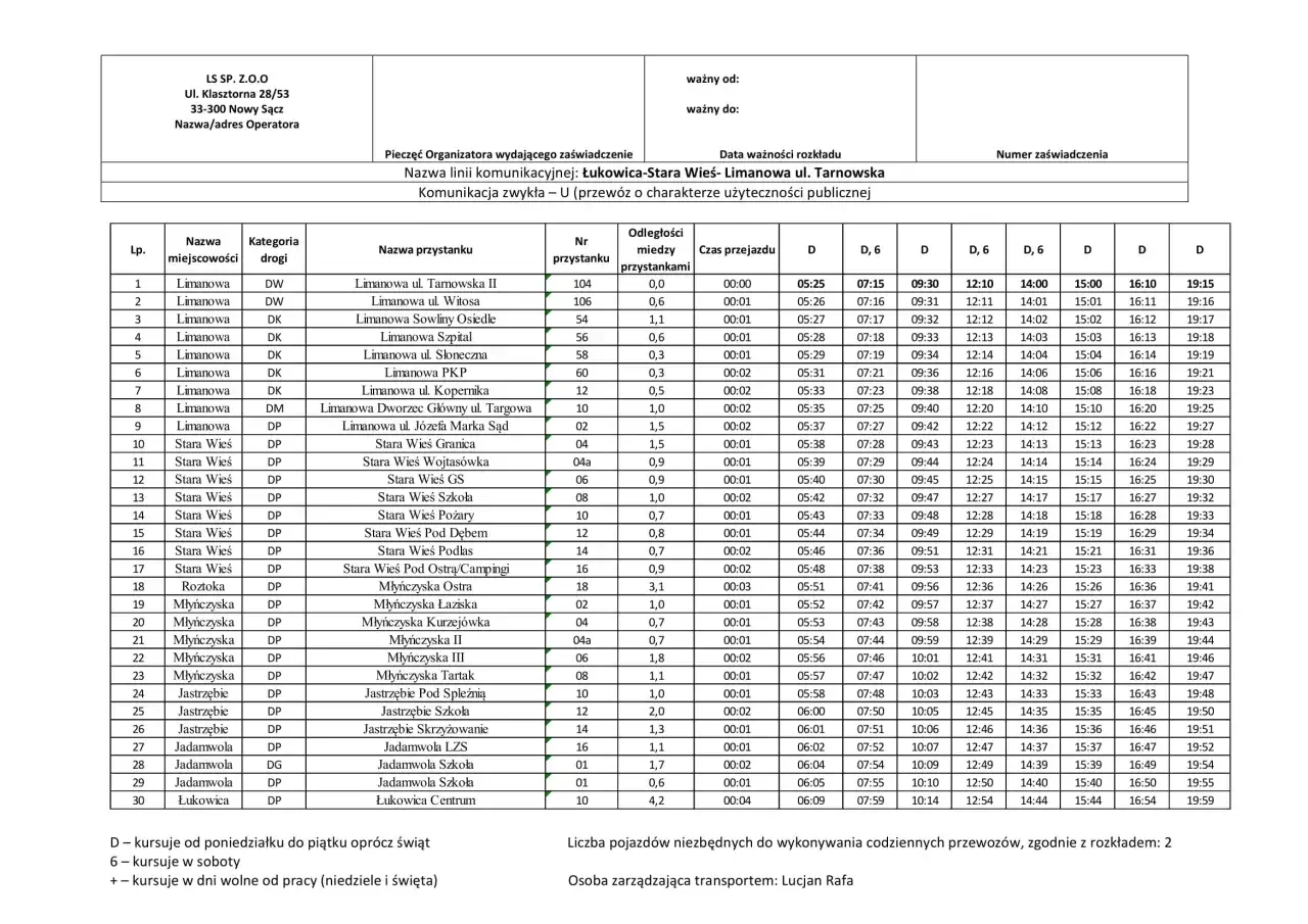 Rozkład jazdy maxbus Limanowa Kraków przez Stare Rybie. Tabela zawiera nazwy miejscowości, przystanków, odległości i czasy przejazdu.