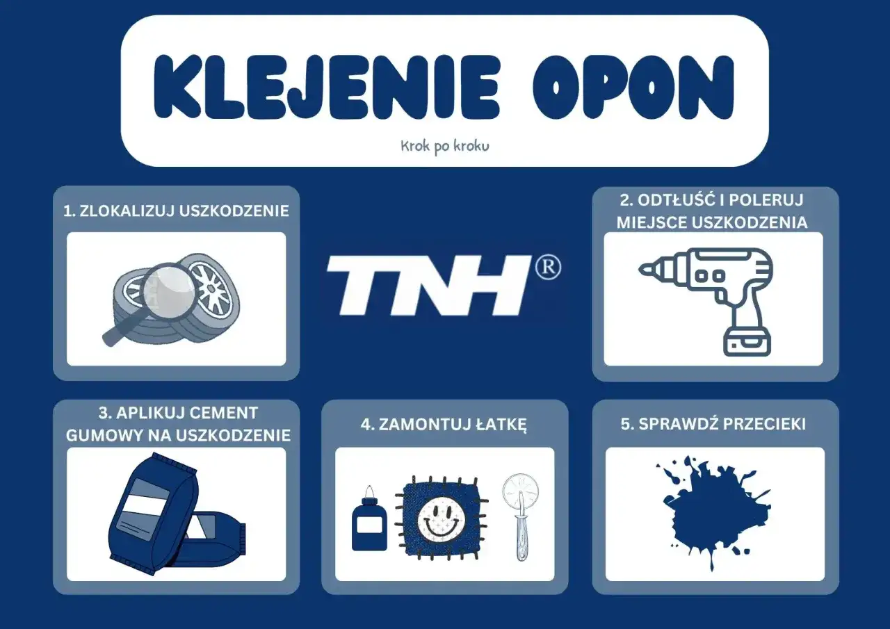 Instrukcja klejenia opon: zlokalizuj uszkodzenie, odtłuść, aplikuj cement gumowy, zamontuj łatkę i sprawdź. Dowiedz się, czym skleić gumę.