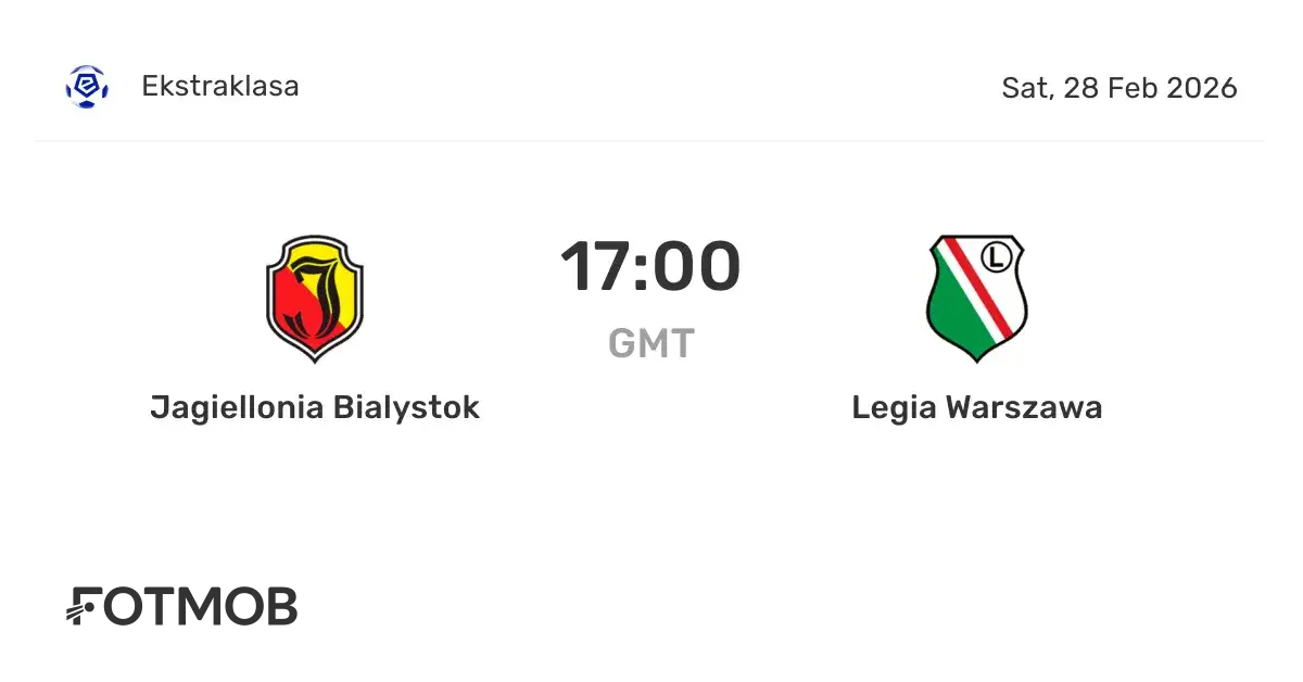 Jagiellonia vs Legia: Statystyki H2H. Kto ma przewagę?