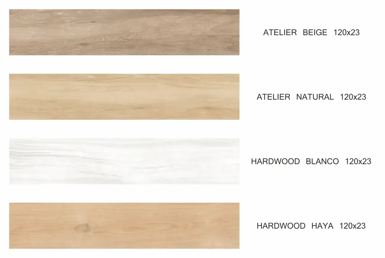 Płytki drewnopodobne cena - Oferty i aktualne ceny