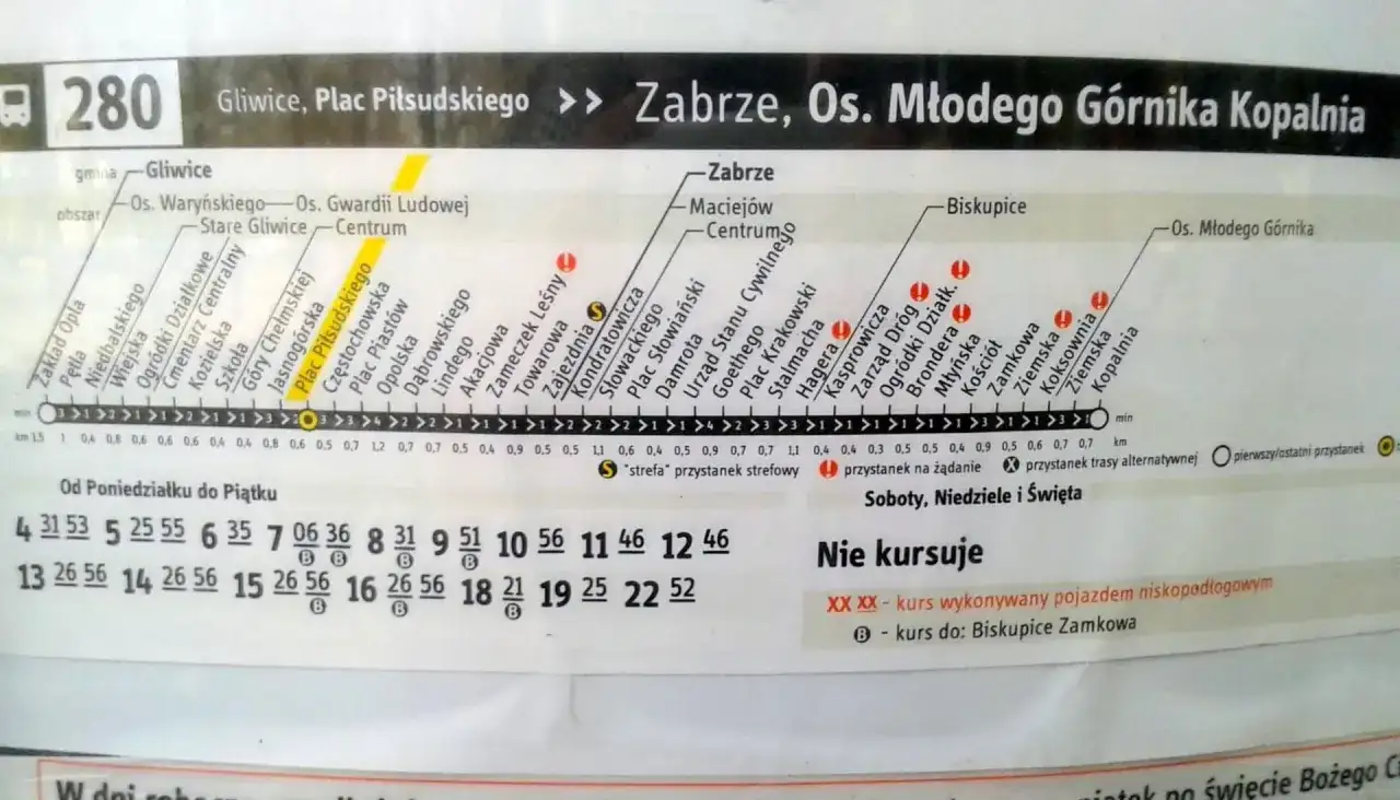 Rozkład jazdy KZK GOP? Jak znaleźć aktualne połączenia ZTM!