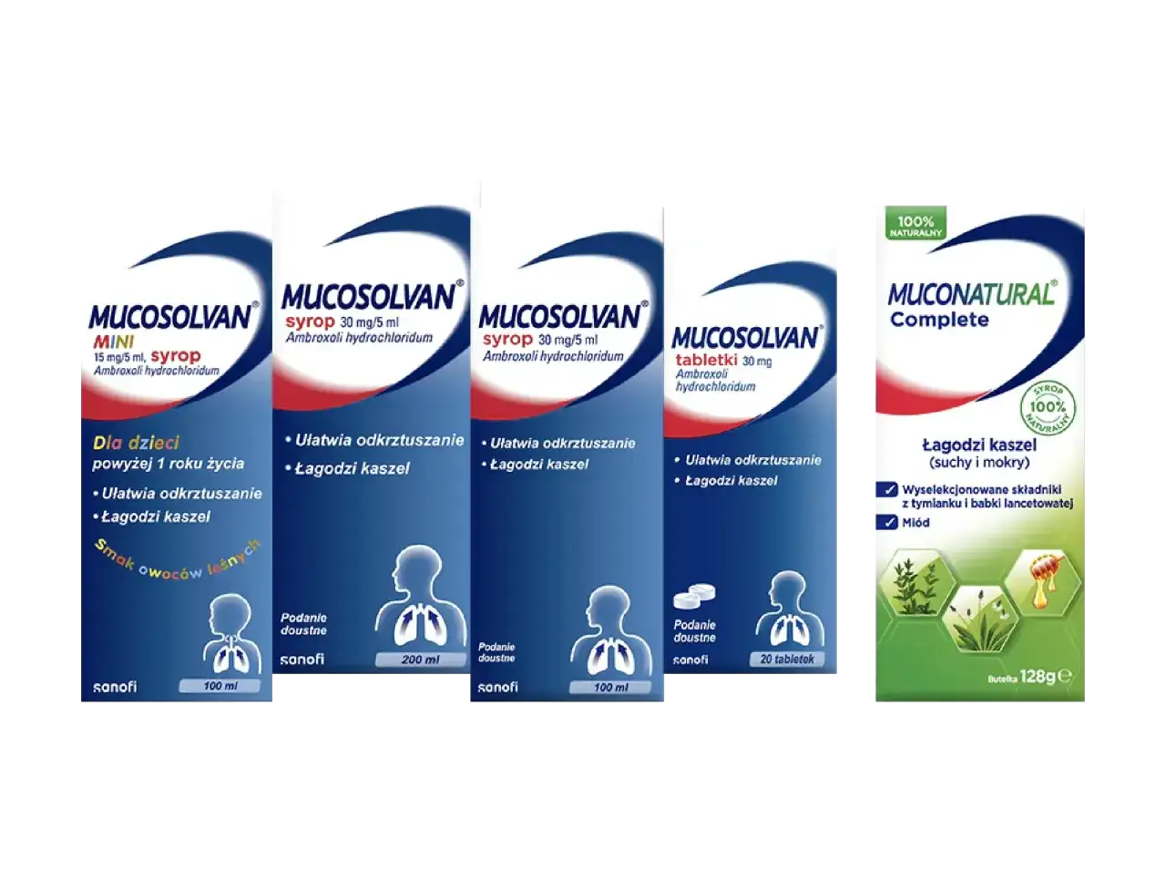 Kilka opakowań leków Mucosolvan (syropy, tabletki) i Muconatural Complete.