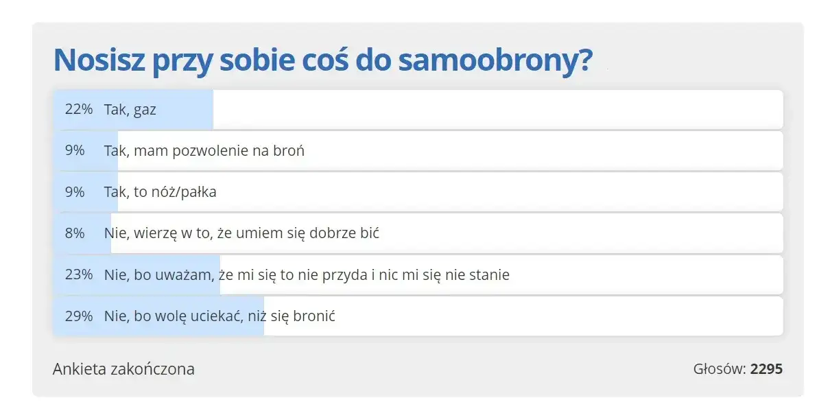 Czy w Gdańsku jest bezpiecznie? Poznaj prawdziwe statystyki i opinie