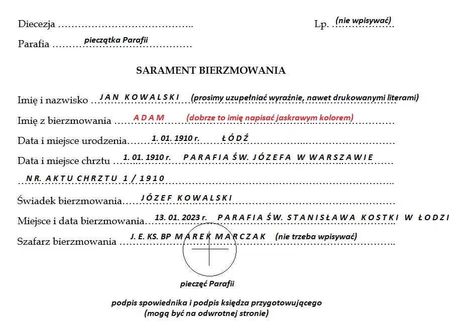 Co jest potrzebne do bierzmowania? Odkryj kluczowe wymagania i dokumenty