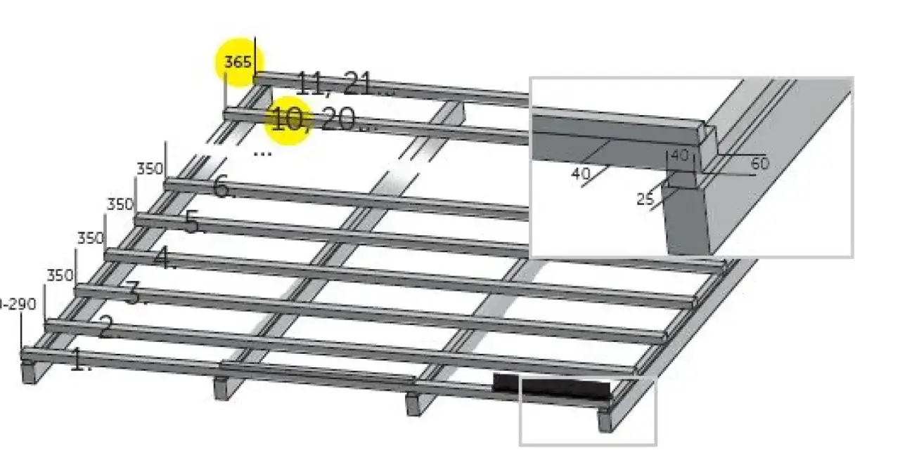 Schemat rozstawu łat pod blachodachówkę modułową. Wymiary: 350 mm, 365 mm, 10-20 mm, 11-21 mm. Detal połączenia łat.