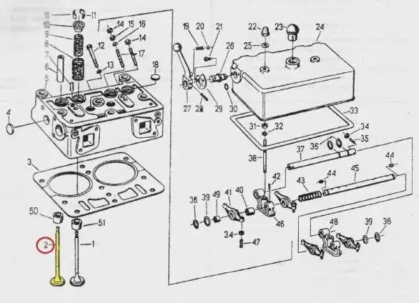 Jak ustawić zawory C 330, aby uniknąć kosztownych napraw?