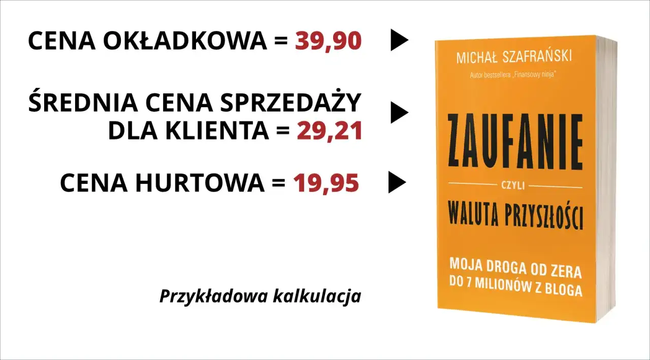 Zarobki na książce w Polsce: poznaj realne zyski i kluczowe czynniki