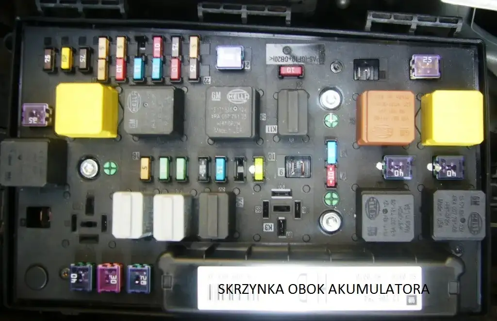 Bezpieczniki Zafira B - gdzie są i jak je łatwo znaleźć