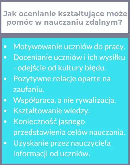 Jak skutecznie oceniać zachowanie uczniów podczas zdalnego nauczania – praktyczne porady