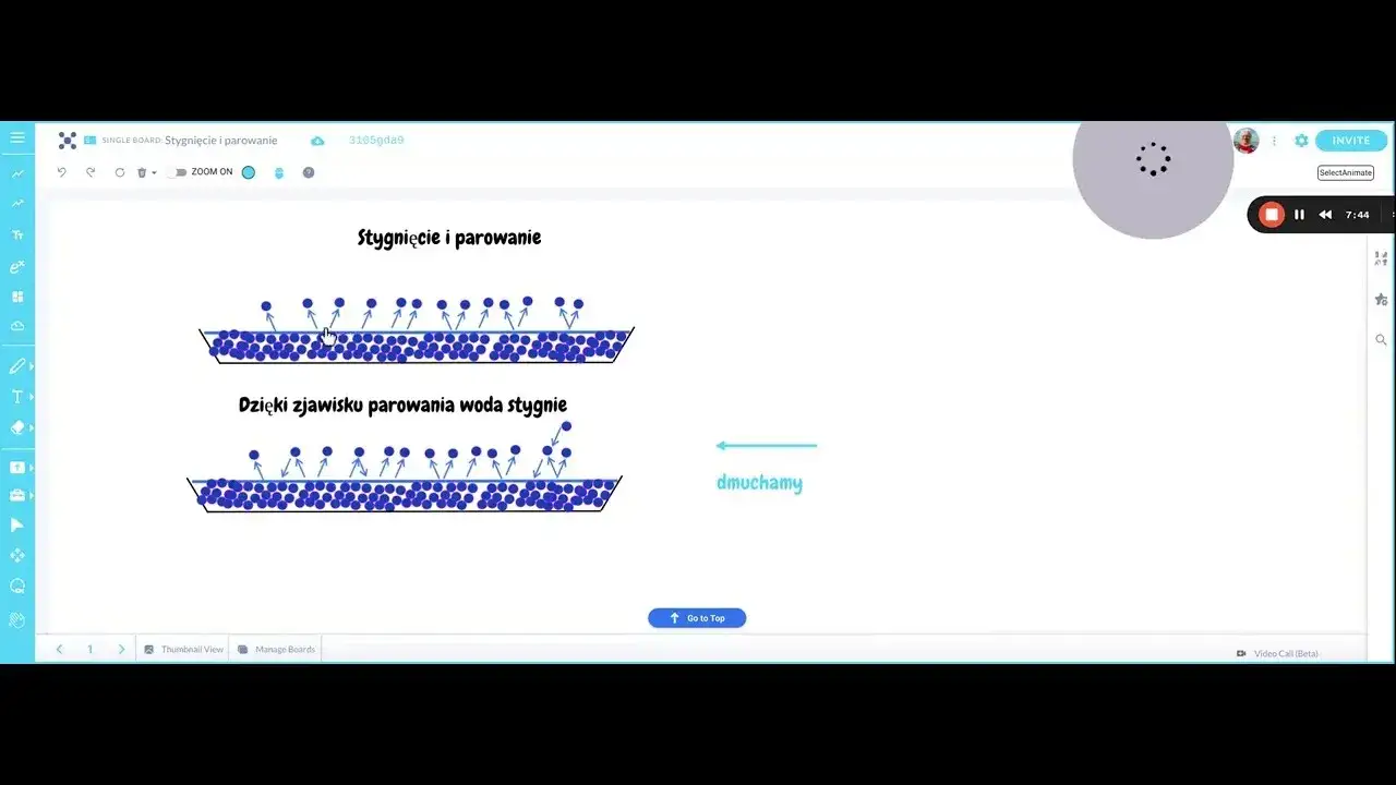 Parowanie a wrzenie: Zrozum kluczowe różnice raz na zawsze!