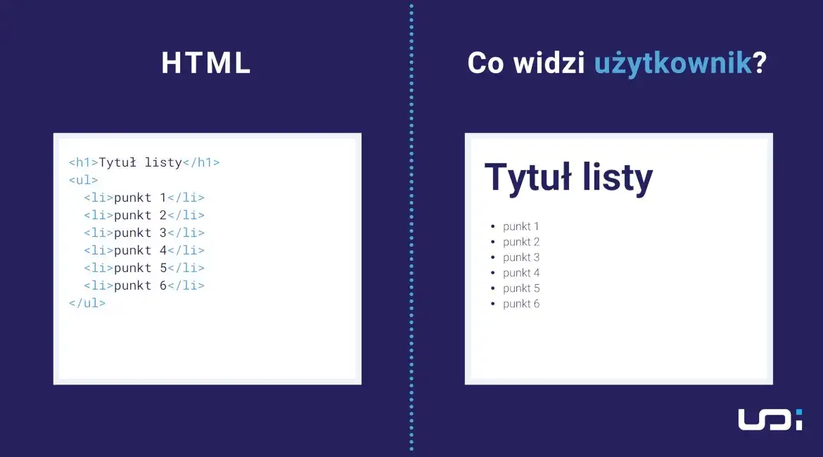 Jak zrobić listę HTML w prosty sposób i uniknąć typowych błędów