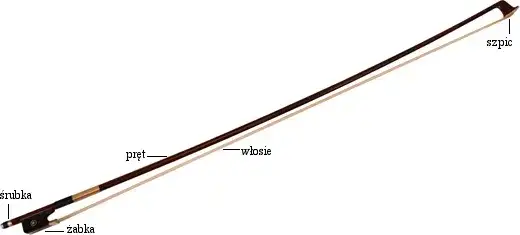 Samodzielnie wykonaj smyczek do skrzypiec - pełna instrukcja krok po kroku